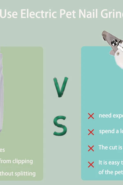 Pet Nail Clipper