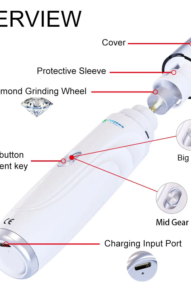 Pet Nail Clipper