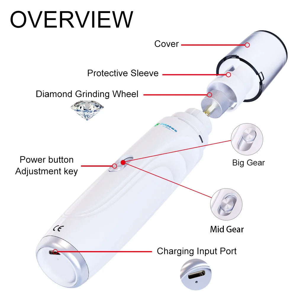 Pet Nail Clipper