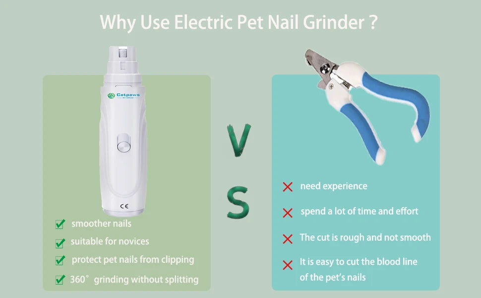 Pet Nail Clipper