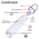 Pet Nail Clipper